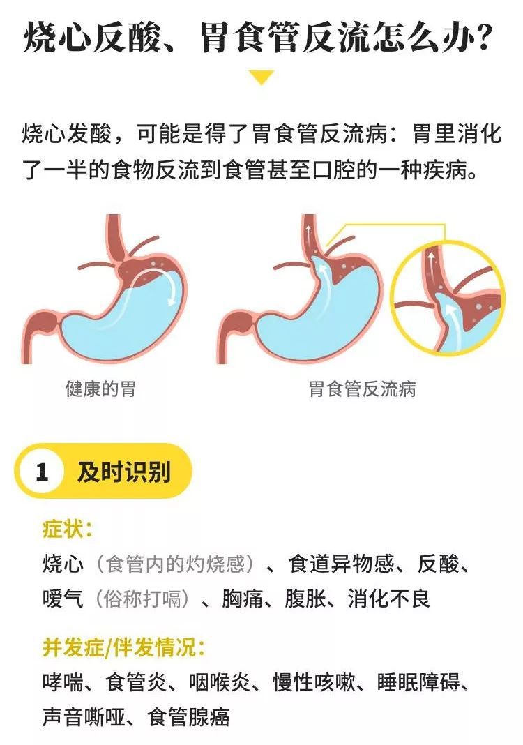青海东大肛肠医院：胃里经常反酸怎么办？
