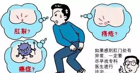青海东大肛肠医院:肛门疼痛到底是痔疮?肛裂?肛瘘?